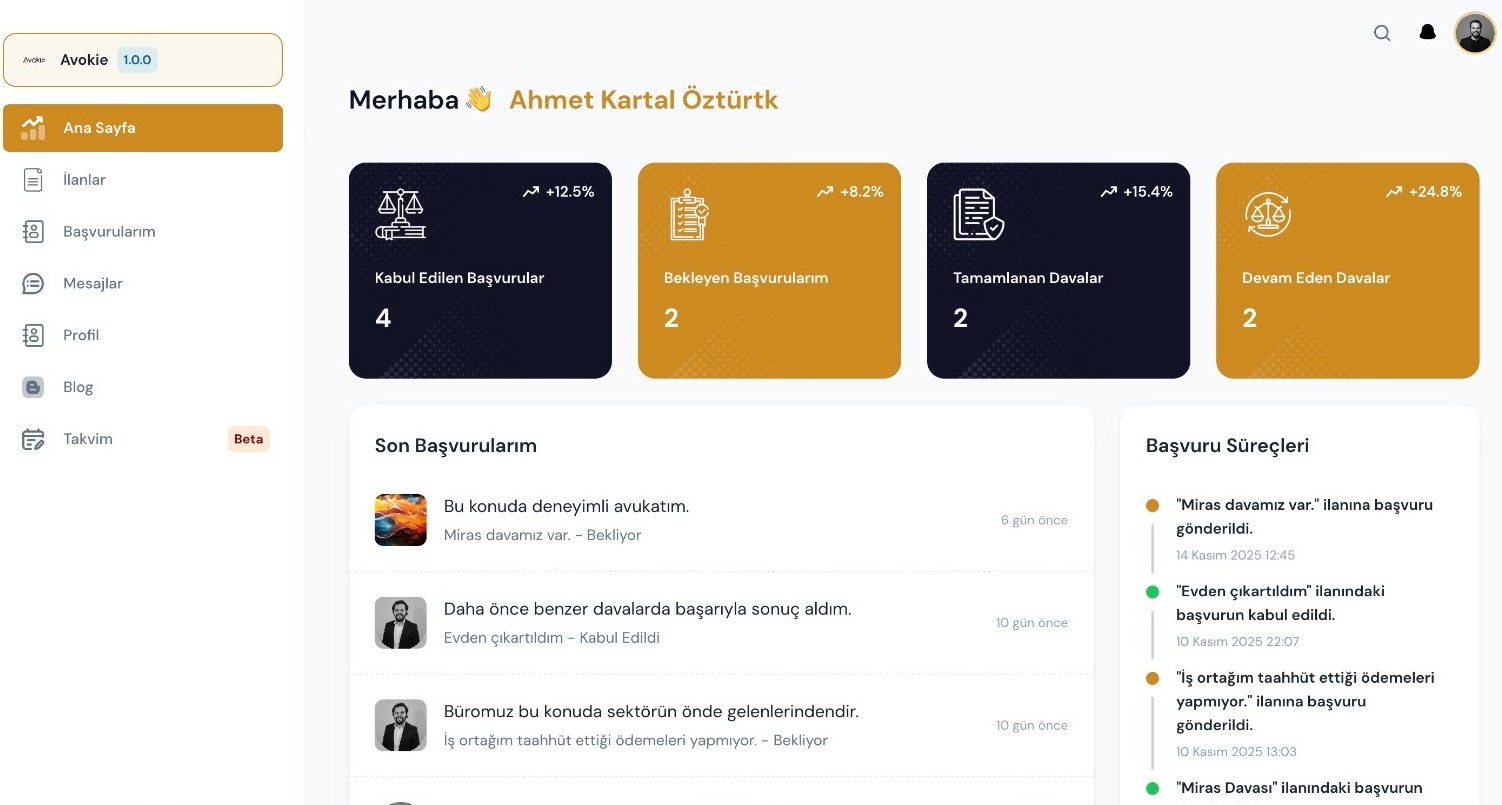 Avokie Platform Dashboard